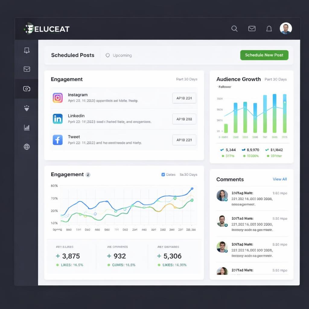 AI Social media dashboard
